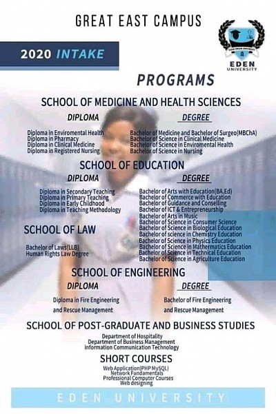 Eden university offered programs